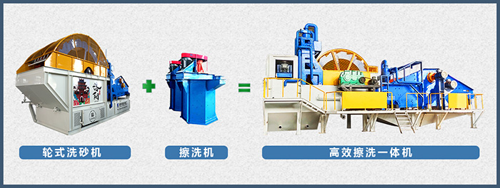 高效擦洗一體機4.jpg